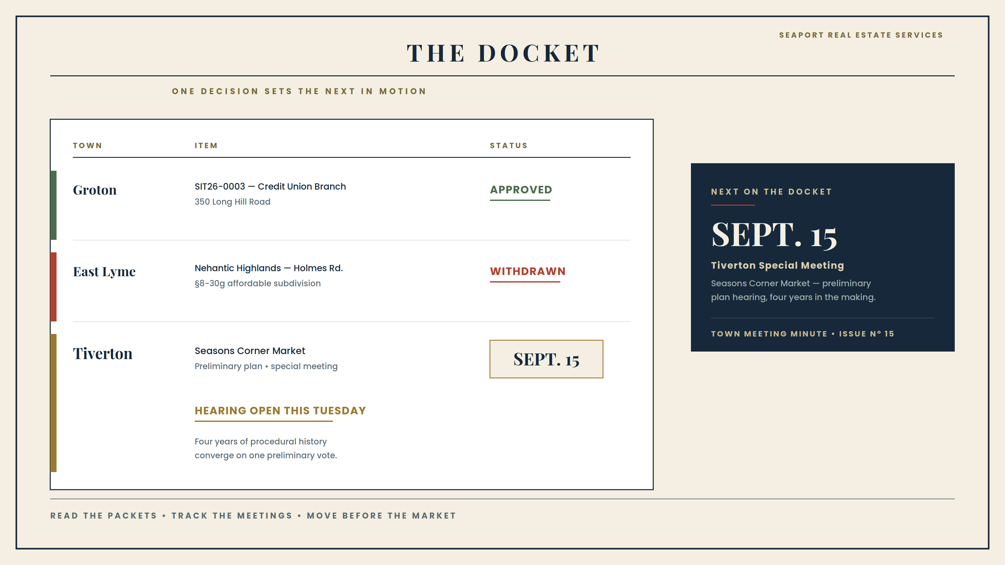 Planning docket with withdrawal and filing records and an open decision slot for the September 15 hearing.