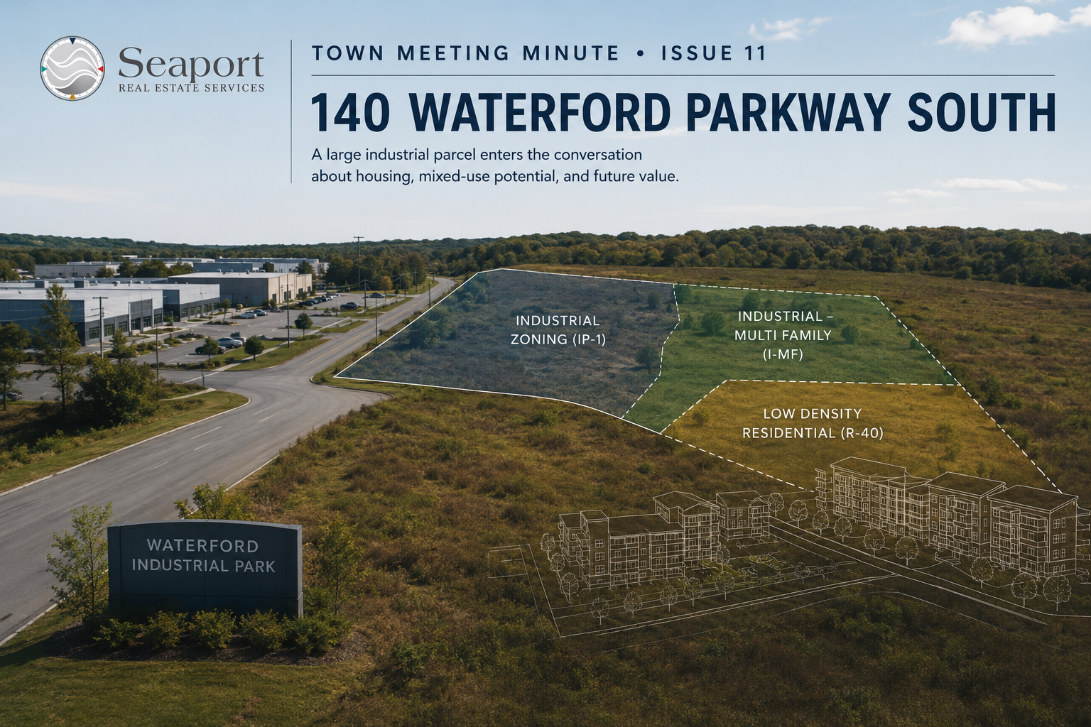 Conceptual real estate planning image for 140 Waterford Parkway South showing industrial, multifamily, and residential zoning considerations.