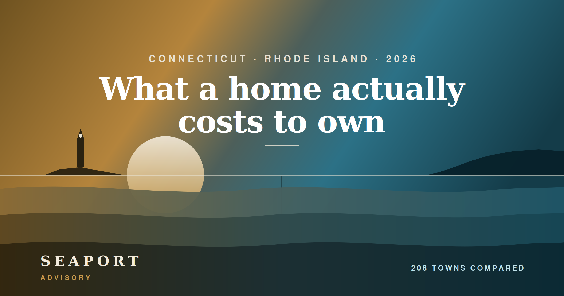What a home actually costs to own in Connecticut and Rhode Island, 2026 - Seaport Advisory